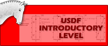 USDF Introductory Level Dressage Test Diagrams and Call Sheets